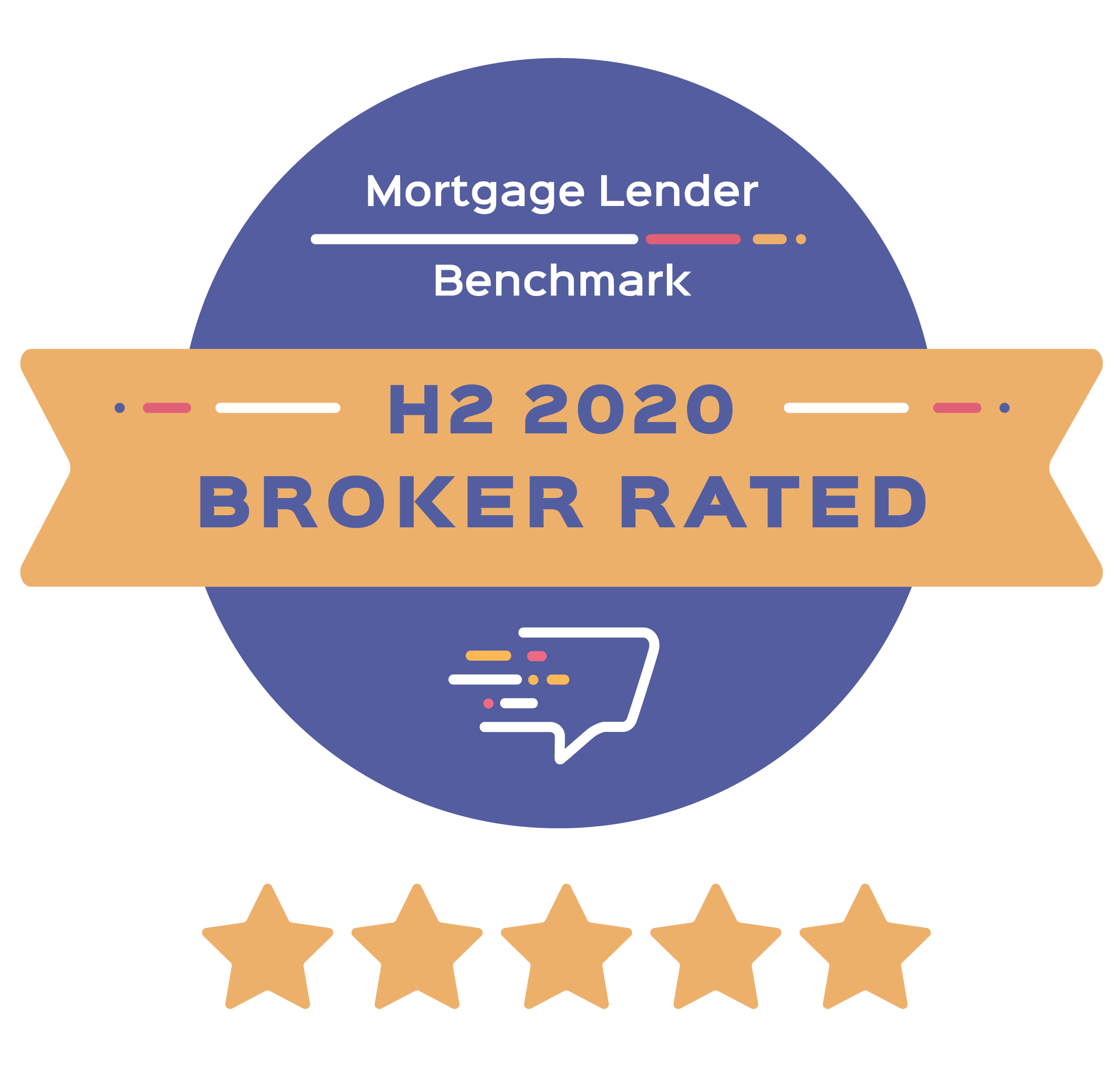 H2 2020 5 star Broker Rated